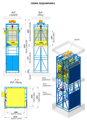 podemnik-shgpu-1000-6100-3-3-6-1000kg.png Подъемник ШГПУ-1000-6100 3/3/6 1000кг