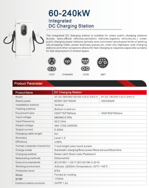 Быстрая зарядная станция для электромобилей DC 100kW с двумя зарядными пистолетами разных типов GBT + CCS2